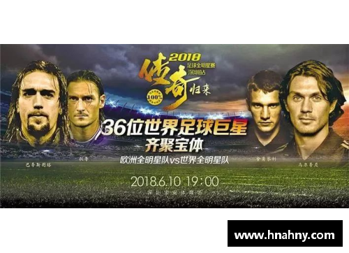 足球明星卡丁车：足坛巨星如何在赛车场上展现风采